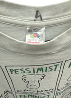Optimist, Pessimist, Realist, Idealist, Feminist, Environmentalist, Anarchist, Capitalist, Chemist