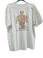 Student Osteopathic Medical Association