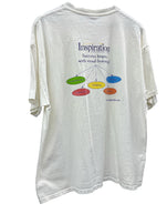 Inspiration Softwear