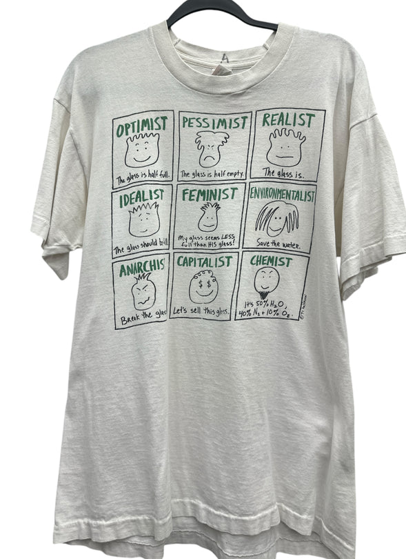 Optimist, Pessimist, Realist, Idealist, Feminist, Environmentalist, Anarchist, Capitalist, Chemist