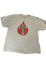 This Is My Blood Of The Covenant…. Matthew 26:28