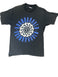 Soundgarden